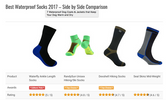 Waterfly wins Best Waterproof Socks 2017!