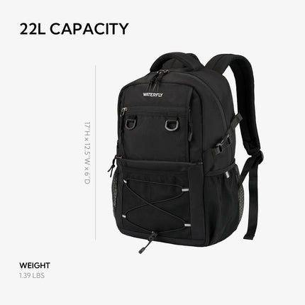 Draft | Layout 2 collumns