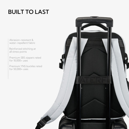 Draft | Layout 2 collumns