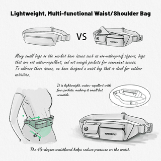 Waterfly Utility Lightweight Water Resistant Fanny Pack (1L)