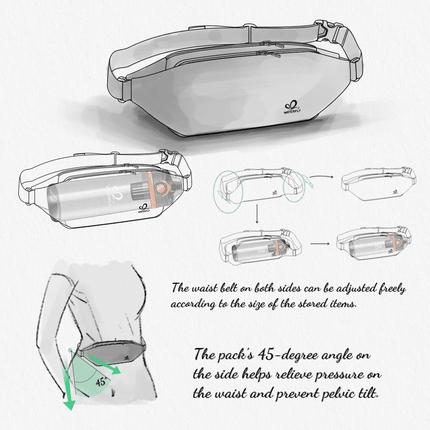 Waterfly Utility Lightweight Fanny Pack