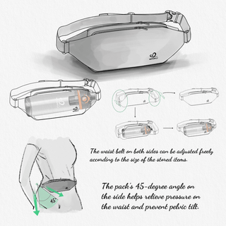 Waterfly Utility Expandable Lightweight Fanny Pack
