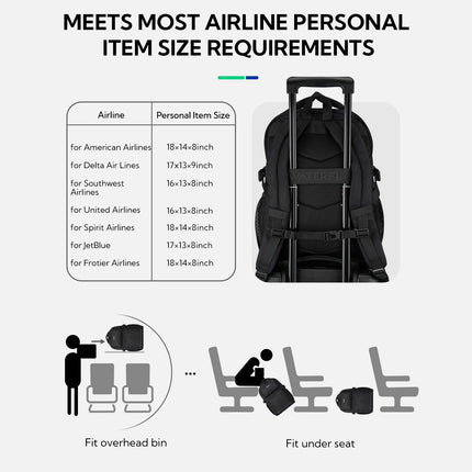 Waterfly CAMPUS-X Guard Backpack