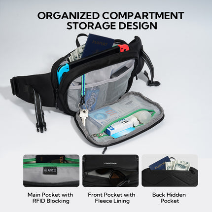 Waterfly Defender Apex Fanny Pack