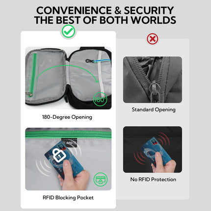 Waterfly Defender Apex Fanny Pack