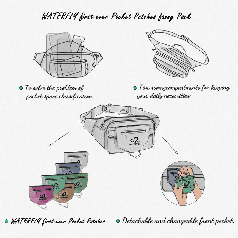 Fanny Pack with Multiple Zippered Pockets